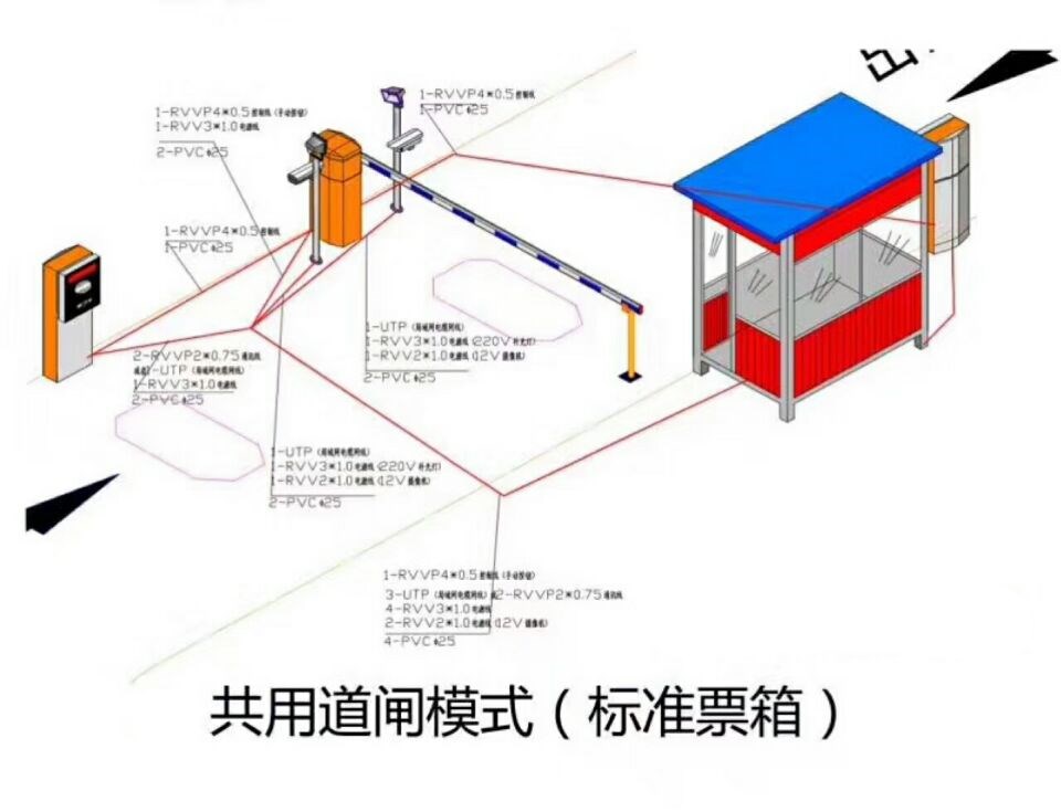 清水河县单通道模式停车系统