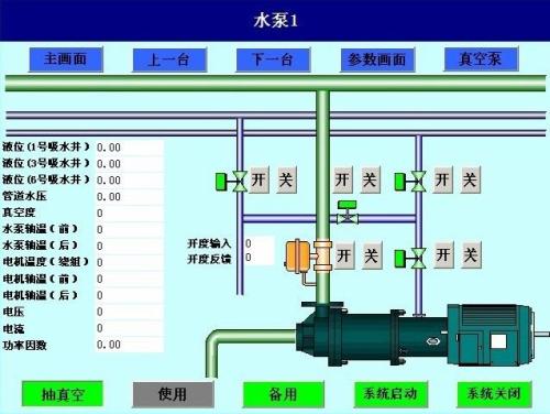 清水河县水泵自动控制系统八号